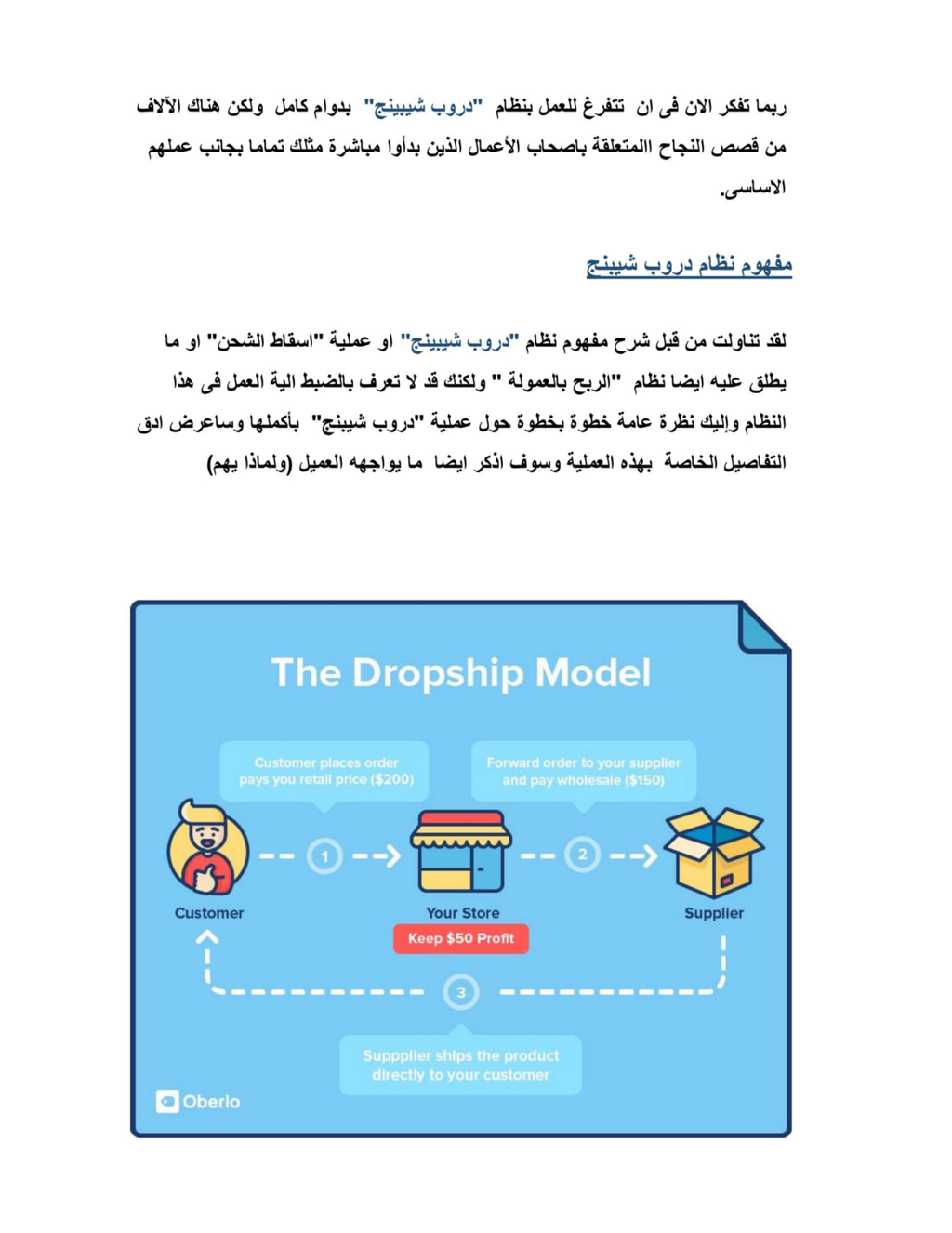كتاب الدروبشيبنق