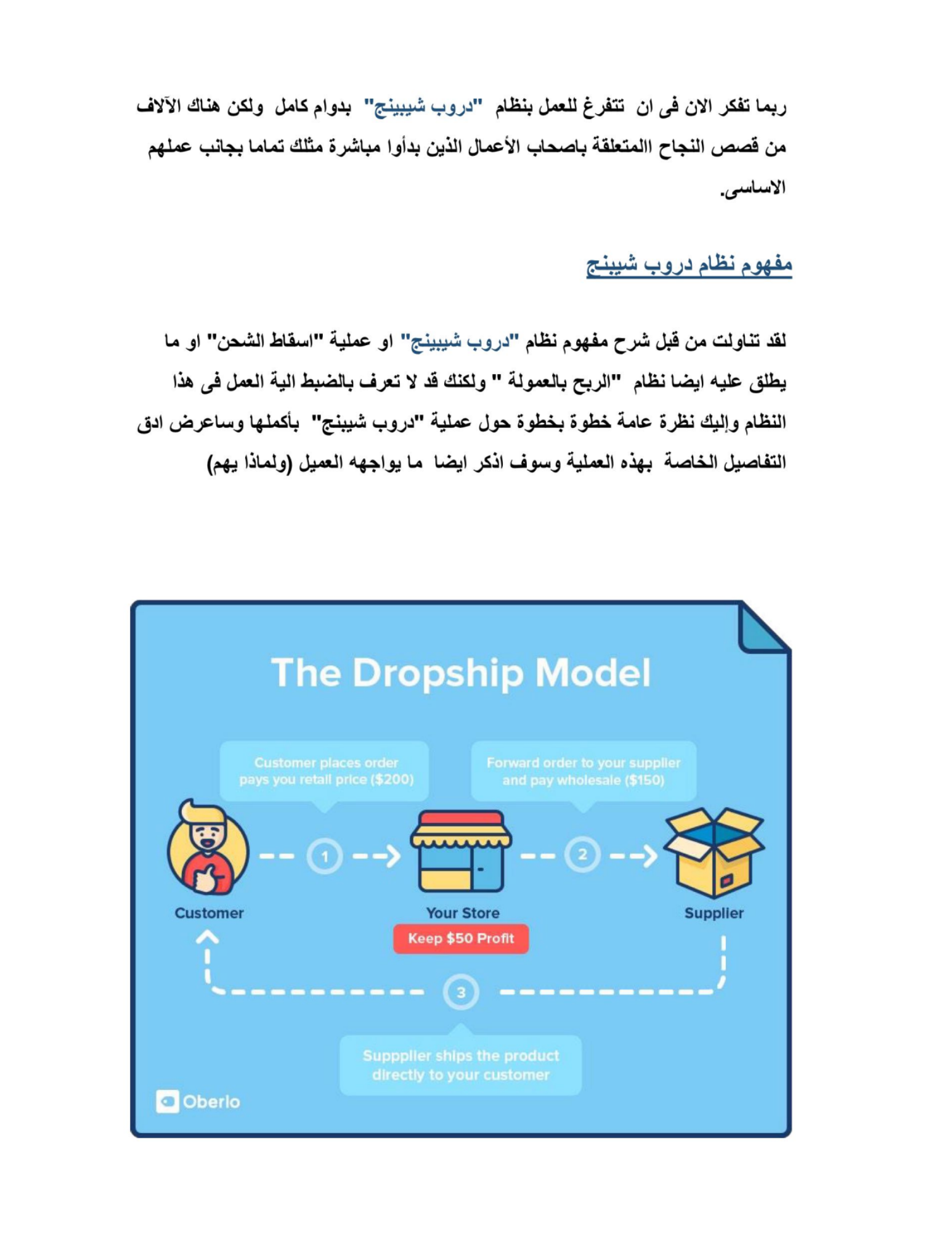 كتاب الدروبشيبنق