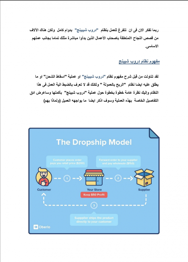 الدروبشيبنق تعلم بيع المنتجات دون الحاجة الى مخزون