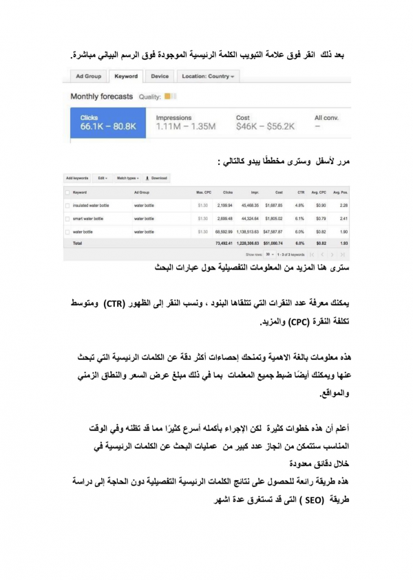 الدروبشيبنق تعلم بيع المنتجات دون الحاجة الى مخزون